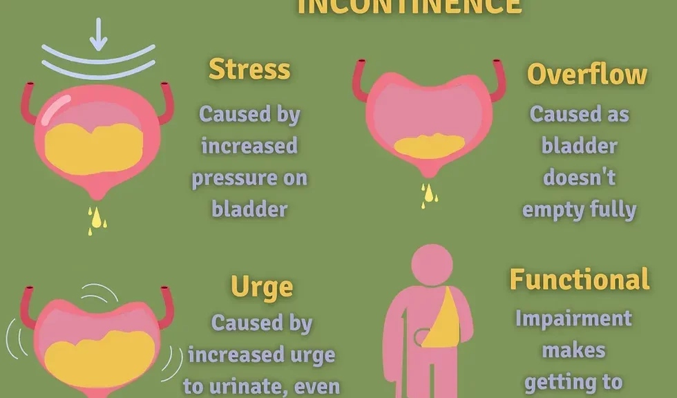 Incontinence : impact sur la santé des utilisateurs de couches