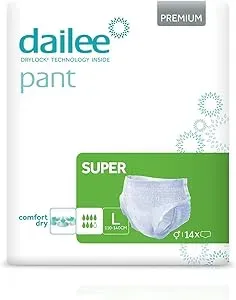 Culottes dailee pour l’incontinence : tout ce que vous devez savoir