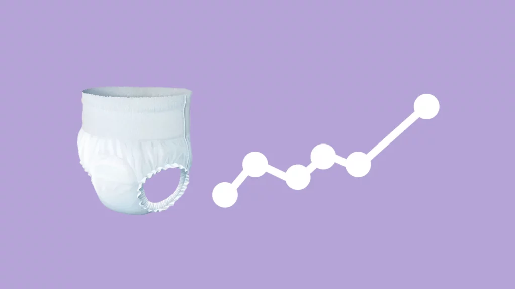 Impact économique et croissance du marché des protections pour incontinence
